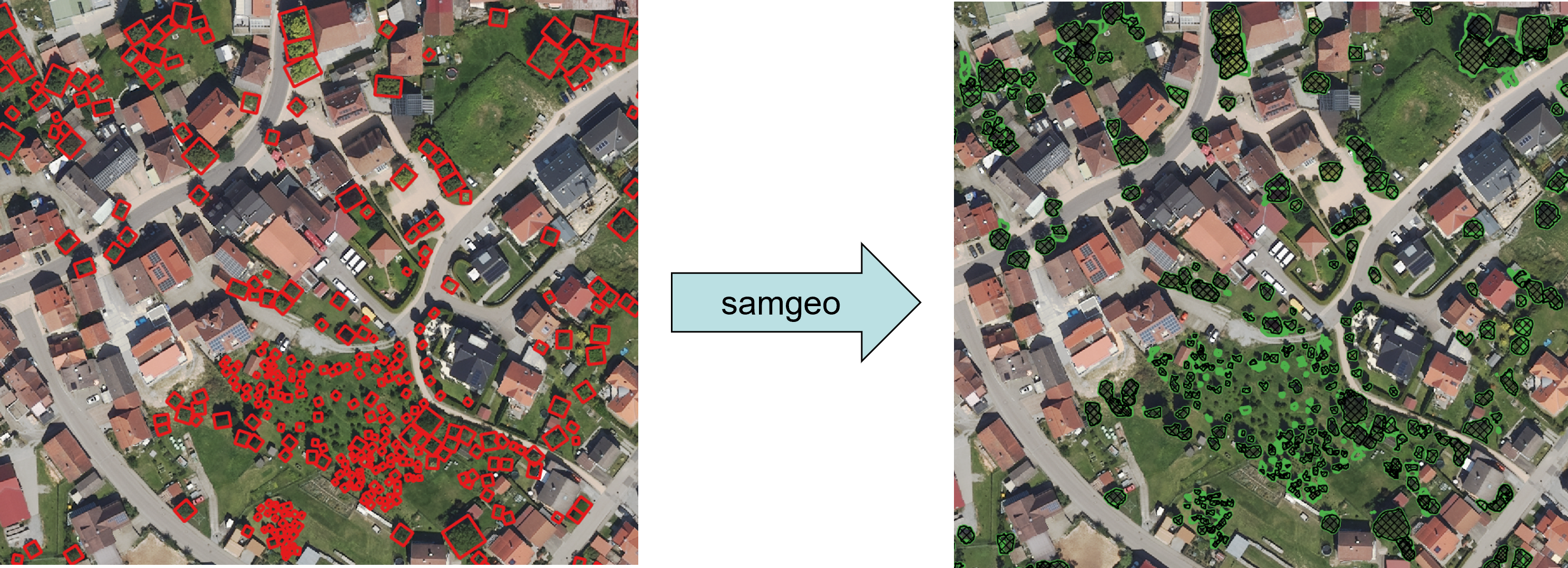 Segmented Crowns from Boxes