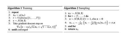The original algorithm from the diffusion paper